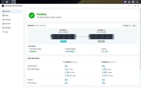 Synology High Availability